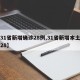 【31省新增确诊28例,31省新增本土确诊28】