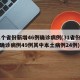 31个省份新增46例确诊病例(31省份新增确诊病例49例其中本土病例24例)